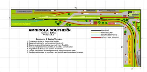 Gallery - The Track Planner