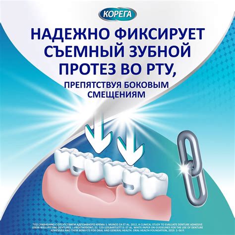Корега Экстра сильный мятный, крем для фиксации зубных протезов 70 г 1 ...