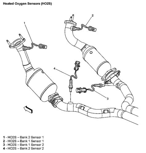 Bank 1 Sensor 2 Location Chevy