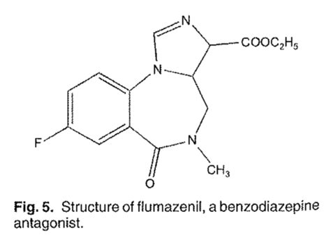 Benzodiazepine Structure