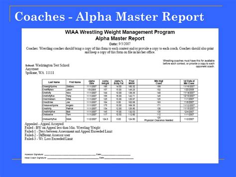 Ppt Washington Wrestling Weight Management Program Powerpoint Presentation Id 2692586