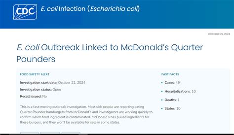 CDC Issues Emergency Alert After Deadly E. Coli Outbreak Linked To ...