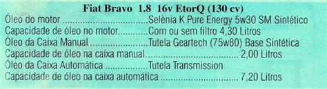 Engin Engenharia Automotiva Classifica O E Capacidades Dos