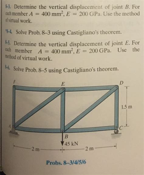 Solved 8 3 Determine The Vertical Displacement Of Joint B Chegg