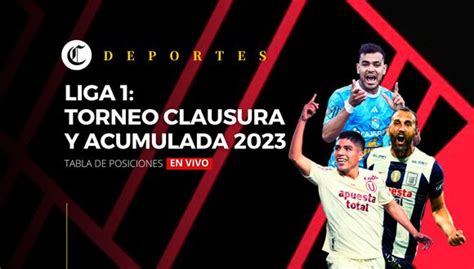 Tabla De Posiciones Liga 1 En Vivo Así Quedaron Torneo Clausura Y