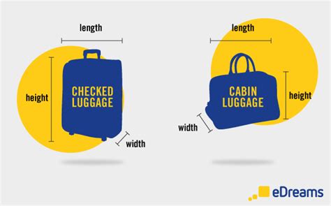 Checked Baggage Dimensions United Airlines STRONGER