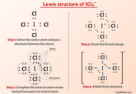 ICl4- Lewis Structure in 5 Steps (With Images)