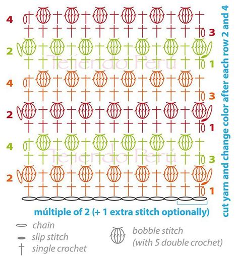 Little Treasures How To Read Crochet Charts Bobble Stitch