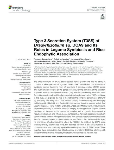 PDF Type 3 Secretion System T3SS Of Bradyrhizobium Sp Horizon