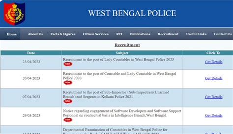 WB Police Lady Constable Recruitment 2023 Apply 1420 Posts