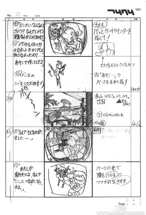 Flcl Storyboard Collection Mook P