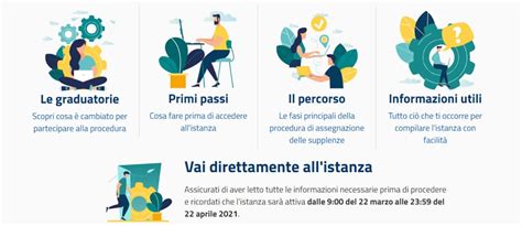 Graduatorie ATA Terza Fascia 2021 23 Come Compilare La Domanda FAQ