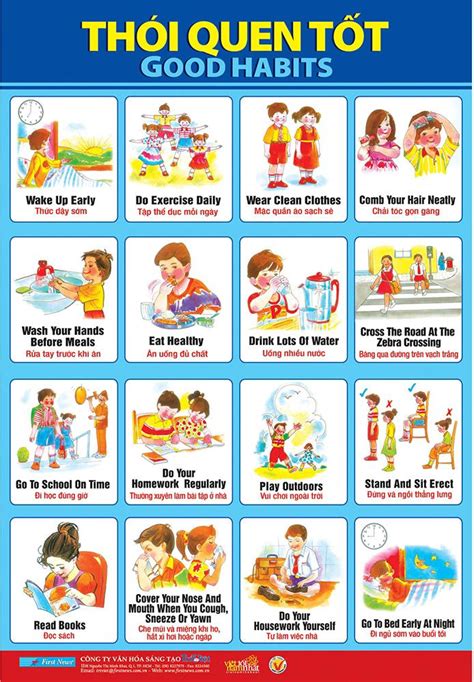 Poster Lớn Thói Quen Tốt Nha Trang Books