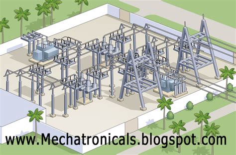 combination  mechanical electrical substation layouts