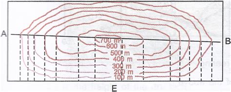 Chapter 2 Interpretation Of Topographical Maps — Ii Solutions For