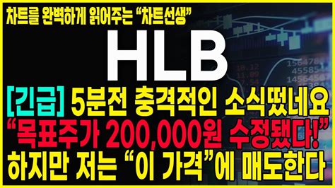 Hlb 에이치엘비 긴급공시 목표가 200000원으로 수정됐네요 하지만 반드시 3월 ~ 4월에는 매도입니다 Hlb