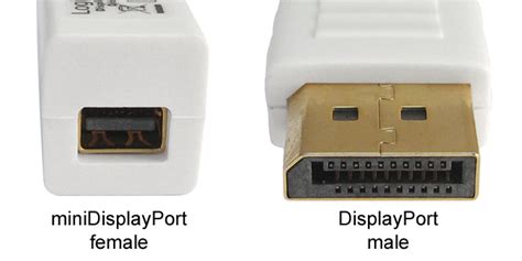 Adapter Wtyk DisplayPort Gniazdo MiniDisplayPort DP V1 2 4K 60Hz