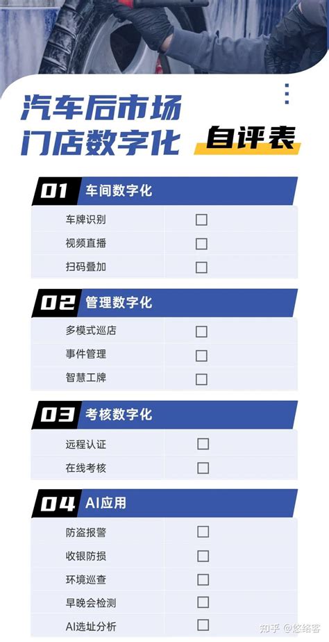 优秀的汽车后市场门店应该具备的数字化能力，你做到了几个？ 知乎