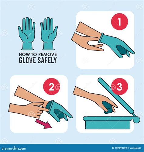 How To Remove Glove Safely Infographic Stock Vector Illustration Of