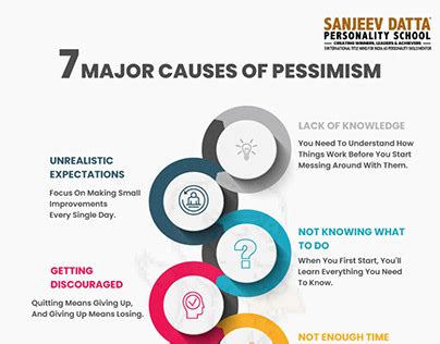 Pessimism Projects | Photos, videos, logos, illustrations and branding ...