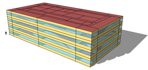 Openstudio The Energy Modeling Software We Need Red Car Analytics