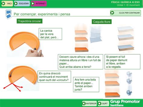 El moviment ESQUEMA INICI ESQUEMA INTERNET PER COMENÇAR INTERNET ppt