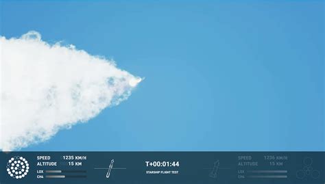 Spacex Starship Launched But Fails To Reach Space Spaceref