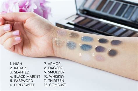 Urban Decay Naked Smoky Palette Swatches Naked Smoky Smoky Palette