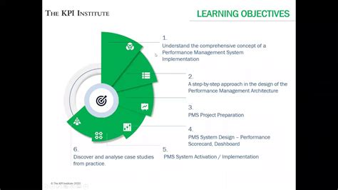 A Step By Step Approach To Implementing A Performance Management System Youtube