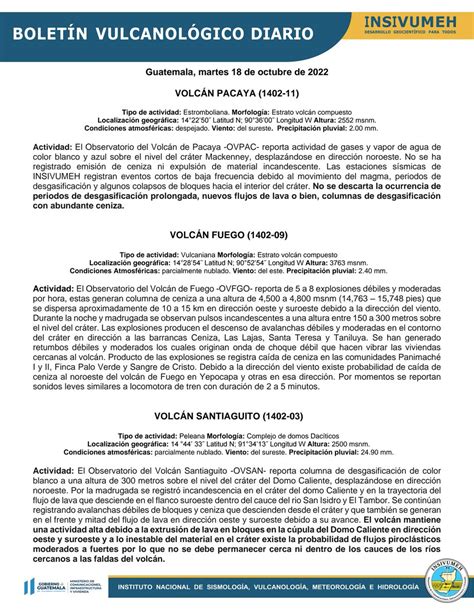 CONRED on Twitter VolcánDeFuego Registra de 5 a 8 explosiones