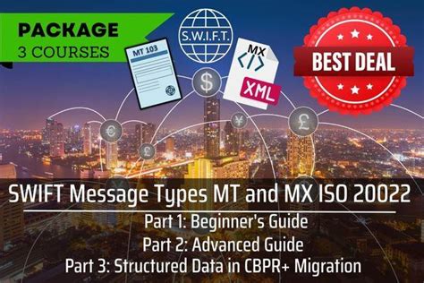 Swift Mt And Iso 20022 Mx Message Types Course Package Bankon