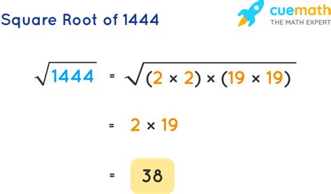 Square Root Of 1444 How To Find Square Root Of 1444 Solved