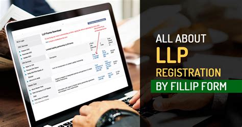 Free Guide To Llp Registration By Fillip Form On Mca Portal