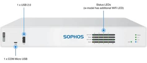 Sophos Xgs Firewall Mbps At Rs In Chennai Id