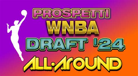 2024 Wnba Mock Draft Desiri Carmine