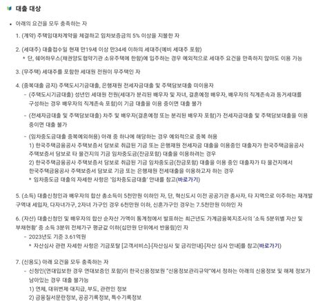 블라인드 부동산 주택자금대출 끼고 청년버팀목전세대출