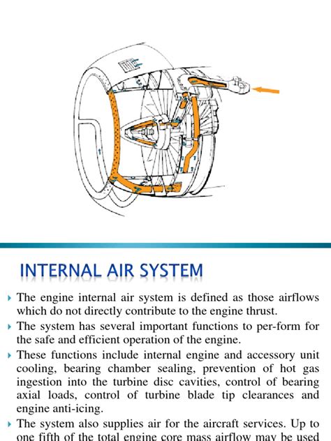 Bleed Air System-1 | PDF | Jet Engine | Ice