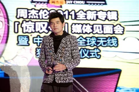 Mark chao Stock Photos, Royalty Free Mark chao Images | Depositphotos