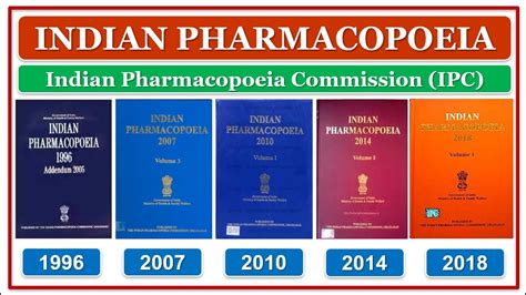 INDIAN PHARMACOPOEIA EDITIONS PUBLIBICATION IPC LOCATION USE