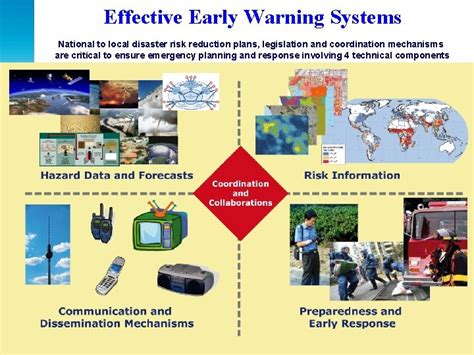 Early Warning Systems A Fundamental Component Of Disaster