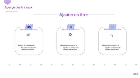 Mod Le Pr Sentation Rapport De Synth Se Des Travaux Sur Sc Ne D Grad