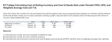 Solved E Algo Calculating Cost Of Ending Inventory And Chegg