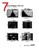 OPA2134PA Datasheet PDF Burr Brown TI