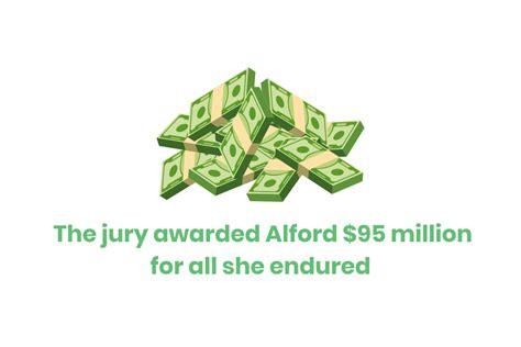 The 10 Biggest Sexual Harassment Lawsuit Payouts in History — Etactics