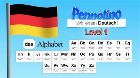 Pennolino! DEUTSCH lernen. Aussprache Pronunciation - Das Alphabet - ABC bis Z. Learn GERMAN ...