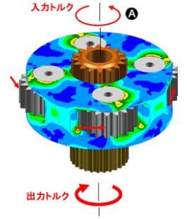 FEM解析事例遊星歯車プラネタリーギア減速機の剛性解析 川重テクノロジー Powered by イプロス