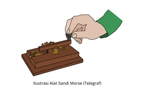 Mengenal Sandi Morse Pengertian Sejarah Cara Penggunaan Dan Cara