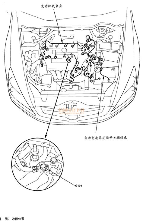 本田雅阁行驶时变速器有时出现失速现象 精通维修下载