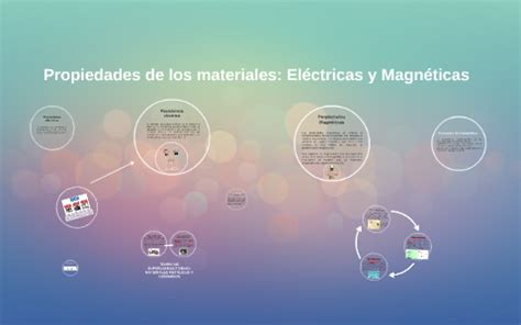 Propiedades de los materiales Eléctricas y Magnéticas by Diana