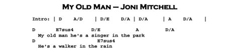 Joni Mitchell – My Old Man | Guitar Lesson, Tab & Chords | JGB